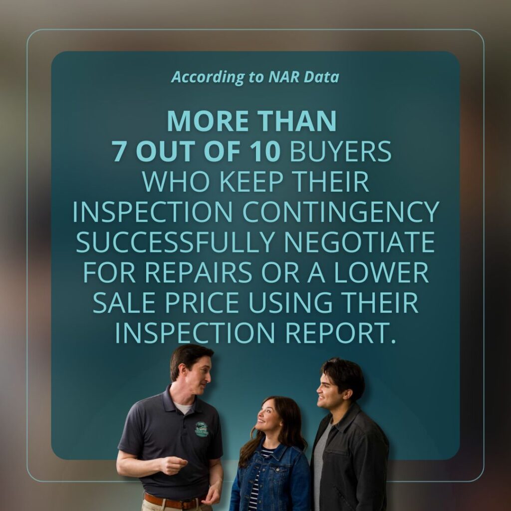 inspection contingency importance stat