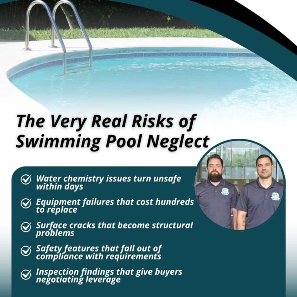 Risks of swimming pool neglect: unsafe water, equipment failure, surface cracks, non-compliant safety features, and inspection findings