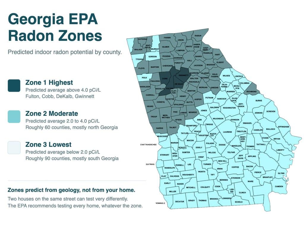 Map of Georgia EPA radon zones with Fulton, Cobb, DeKalb, and Gwinnett shaded as the state's four Zone 1 counties